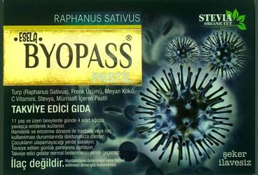 ESELA BYOPASS CLASSIC PASTIL  12 pastil