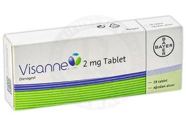 VISANNE 2 MG 28 TABLET